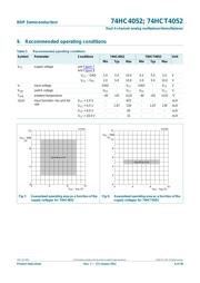 74HCT4052DB datasheet.datasheet_page 6