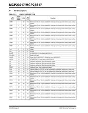 MCP23017-E/SP datasheet.datasheet_page 4