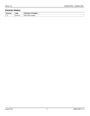 KSZ8031RNL TR datasheet.datasheet_page 3