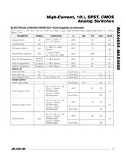 MAX4656ESA+T datasheet.datasheet_page 3