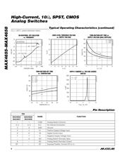 MAX4656ESA+T datasheet.datasheet_page 6