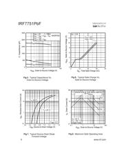 IRF7751TRPBF datasheet.datasheet_page 4