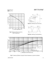 IRF7751TRPBF datasheet.datasheet_page 5