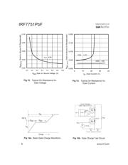 IRF7751TRPBF datasheet.datasheet_page 6