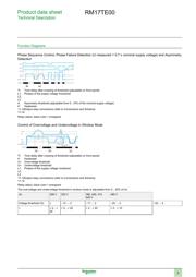 RM17TE00 datasheet.datasheet_page 5