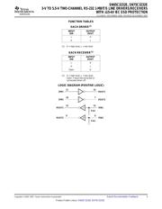 SN75C3232EPW datasheet.datasheet_page 3