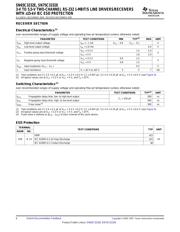 SN75C3232EPW datasheet.datasheet_page 6