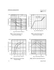 IRFS38N20DPBF datasheet.datasheet_page 4