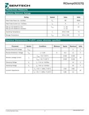 RCLAMP0512TQTCT 数据规格书 2