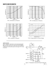 ADG781BCP-REEL7 datasheet.datasheet_page 6