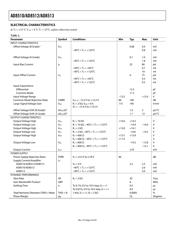 AD8510ARZ-REEL7 datasheet.datasheet_page 4