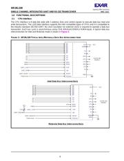 XR19L220IL40-0B-EB datasheet.datasheet_page 6