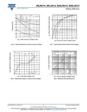 IRLU014 datasheet.datasheet_page 4