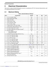 MPC5566MZP132 datasheet.datasheet_page 4