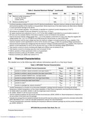 MPC5566MZP144 datasheet.datasheet_page 5