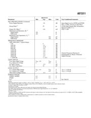 AD73311 datasheet.datasheet_page 5