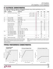 LTC1643AL-1CGN#PBF datasheet.datasheet_page 3