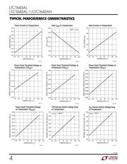 LTC1643AL-1CGN datasheet.datasheet_page 4