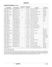 X28HC256 datasheet.datasheet_page 3