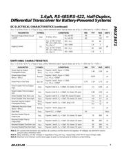 MAX3471CUA+ datasheet.datasheet_page 3