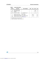 STE180NE10_07 datasheet.datasheet_page 5