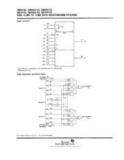 SN74LS153D datasheet.datasheet_page 2