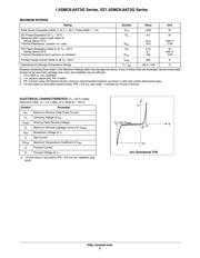 1.5SMC22AT3G datasheet.datasheet_page 2