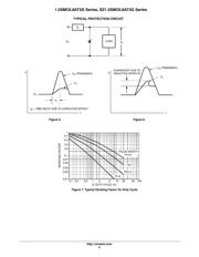 1.5SMC22AT3G datasheet.datasheet_page 6