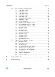 ADIS16488BMLZX datasheet.datasheet_page 3