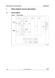 ADIS16488BMLZX datasheet.datasheet_page 6