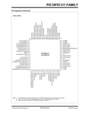 PIC18F87J11T-I/PT 数据规格书 5