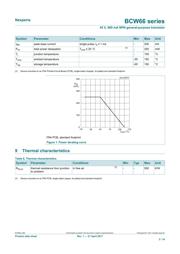 BCW66GVL datasheet.datasheet_page 3