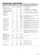 AD7853BNZ datasheet.datasheet_page 2