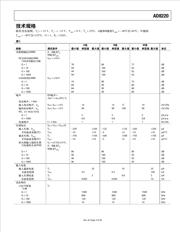 AD8220BRMZ-RL datasheet.datasheet_page 3