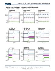 MP2162BGQH-Z datasheet.datasheet_page 5