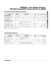 MAX3313 datasheet.datasheet_page 3