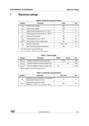 STW27NM60ND datasheet.datasheet_page 3