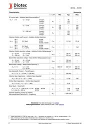 BC558A 数据规格书 2