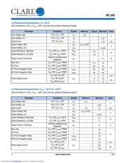 IXDN602SIATR datasheet.datasheet_page 4