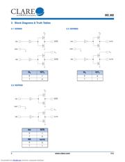 IXDN602PI datasheet.datasheet_page 6