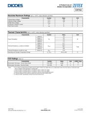 FZT753 datasheet.datasheet_page 2