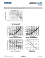 FZT753 datasheet.datasheet_page 3