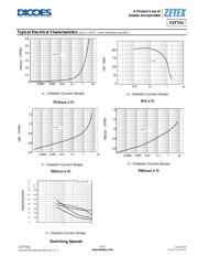 FZT753 datasheet.datasheet_page 5