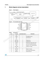 TDA7535 datasheet.datasheet_page 3