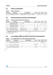 TDA7535 datasheet.datasheet_page 5