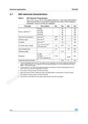 TDA7535 datasheet.datasheet_page 6