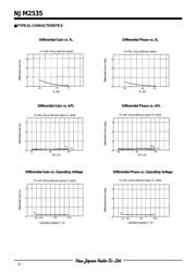 NJM2267V-TE1 datasheet.datasheet_page 6