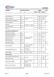 BSZ0901NS datasheet.datasheet_page 3