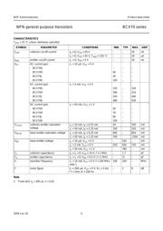 BCX70H datasheet.datasheet_page 4