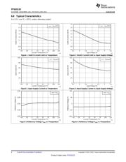 TPS65135RTER datasheet.datasheet_page 6